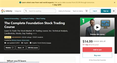 the complete foundation stock trading course|udemy trading courses.